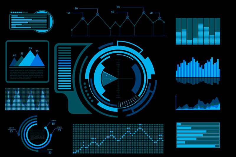 Technographic data dashboard illustrating software usage, IT stack analysis, and digital insights