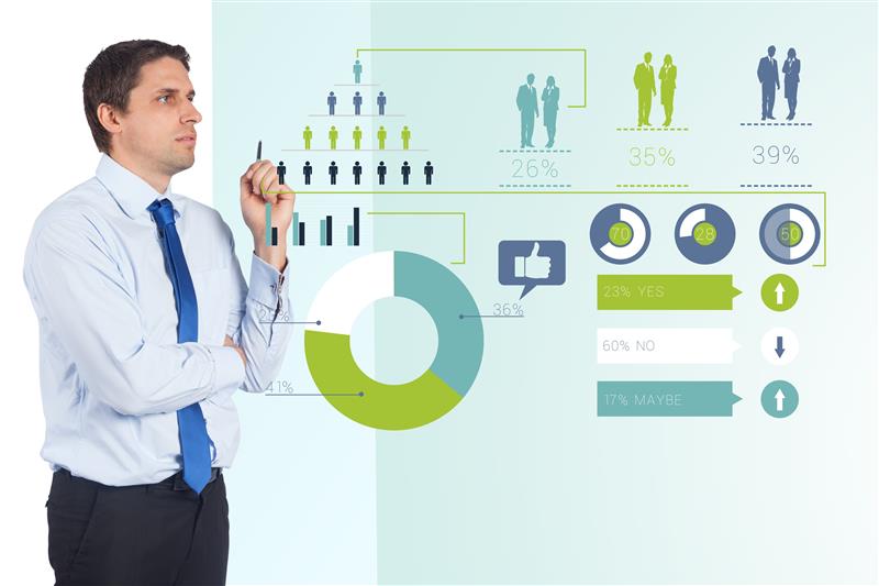 Firmographic segmentation for ABM showing company size, industry, and revenue data used to identify ideal target accounts.