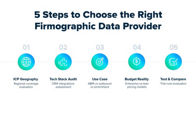 Refined Infographic v2